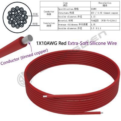 Silicone Wire Power Cord 10 AWG Tinned Copper Standard High-Temperature 10 Gauge Red Flexible Wire 1 Conductor Silicone Wire