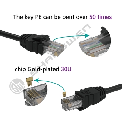 Cat5E 26awg UTP OEM Network Ethernet Cable  Pure Cooper 4 Pairs RJ45  Bare Copper 4pair CE UL 100% Oxygen-free Copper Cat5e UTP